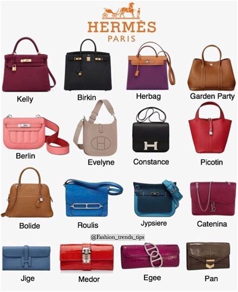 nouveau sac hermes|Hermes bags names and prices.